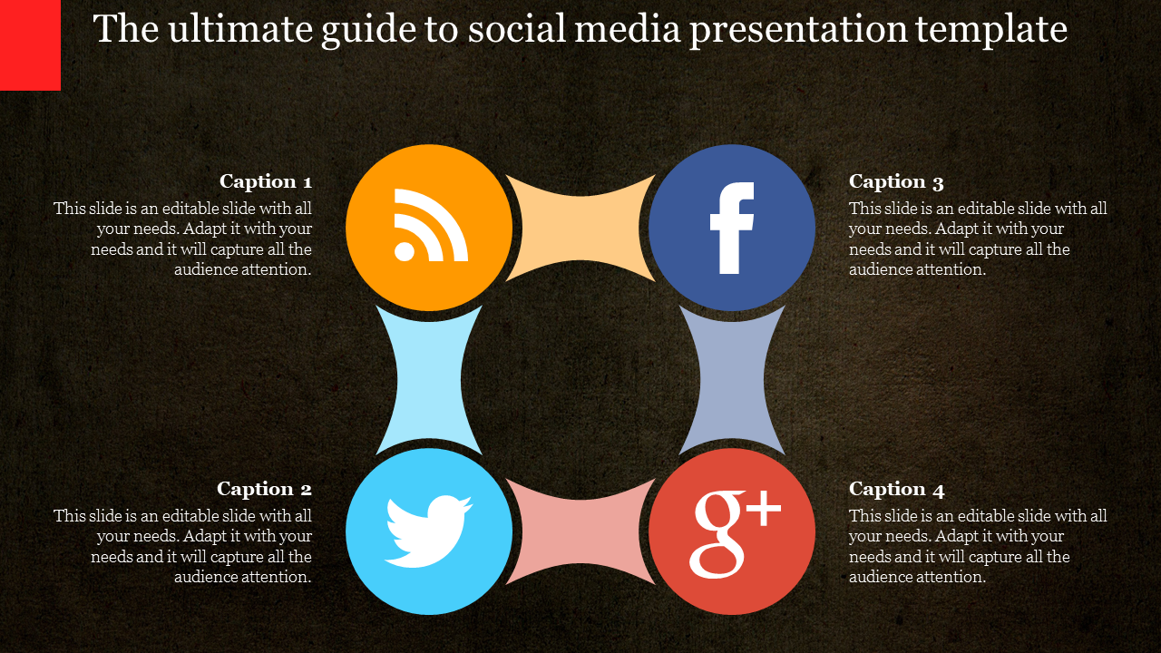 social media presentation template-The ultimate guide to social media presentation template